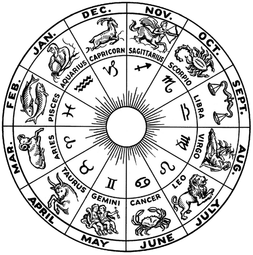 Eternal Zodiac