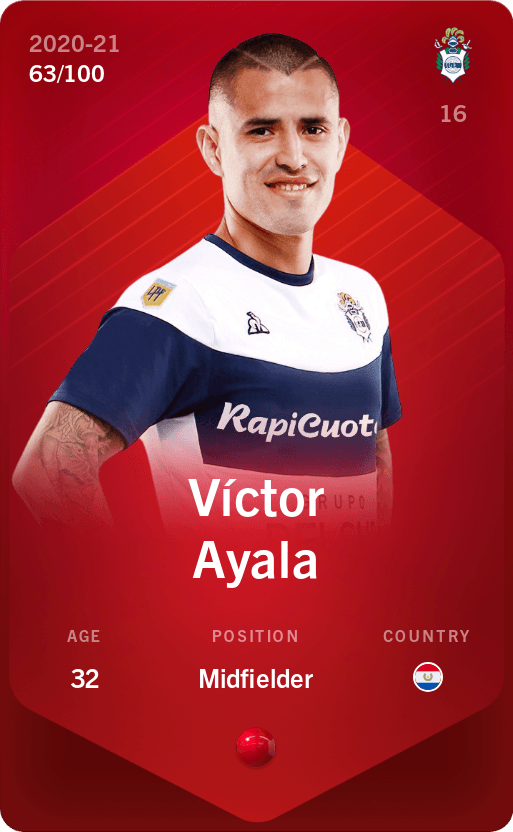 Víctor Ayala 2020-21 • Rare 63/100