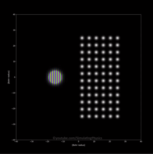 physics of open-src 