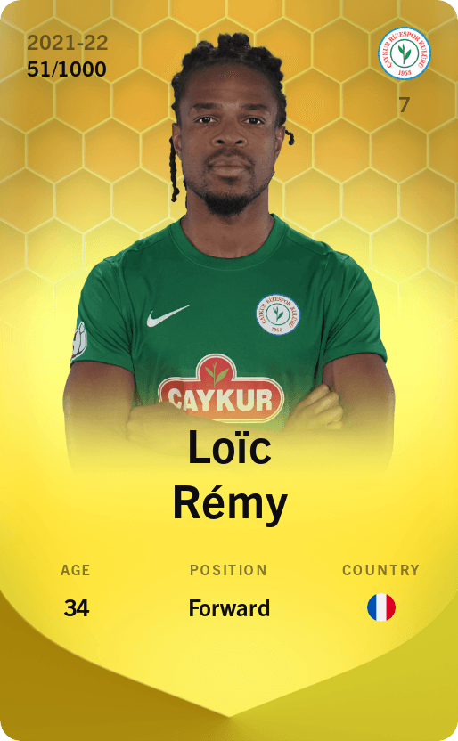 Loïc Rémy 2021-22 • Limited 51/1000