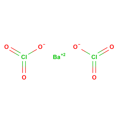 Barium Chlorate (Ba(ClO3)2) [Green Pyrotechnics]