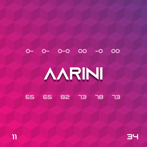 AARINI