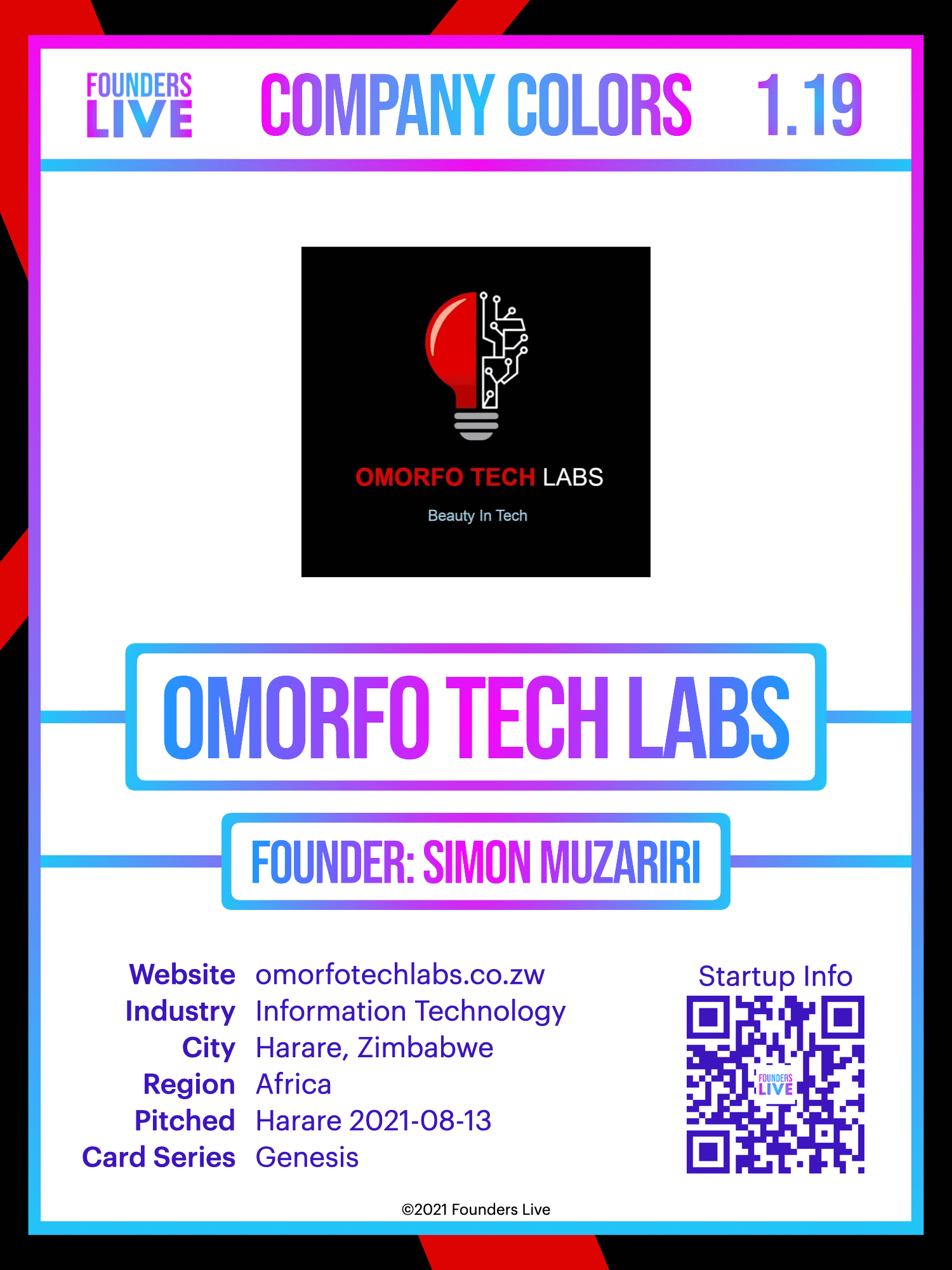 Omorfo Tech Labs - #1.19