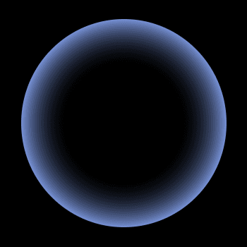 Spherical