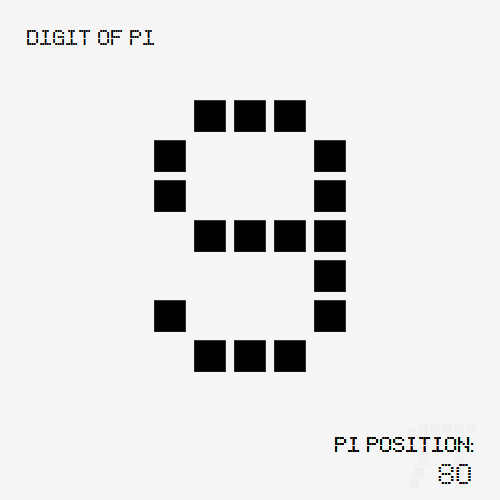 Pi π #80