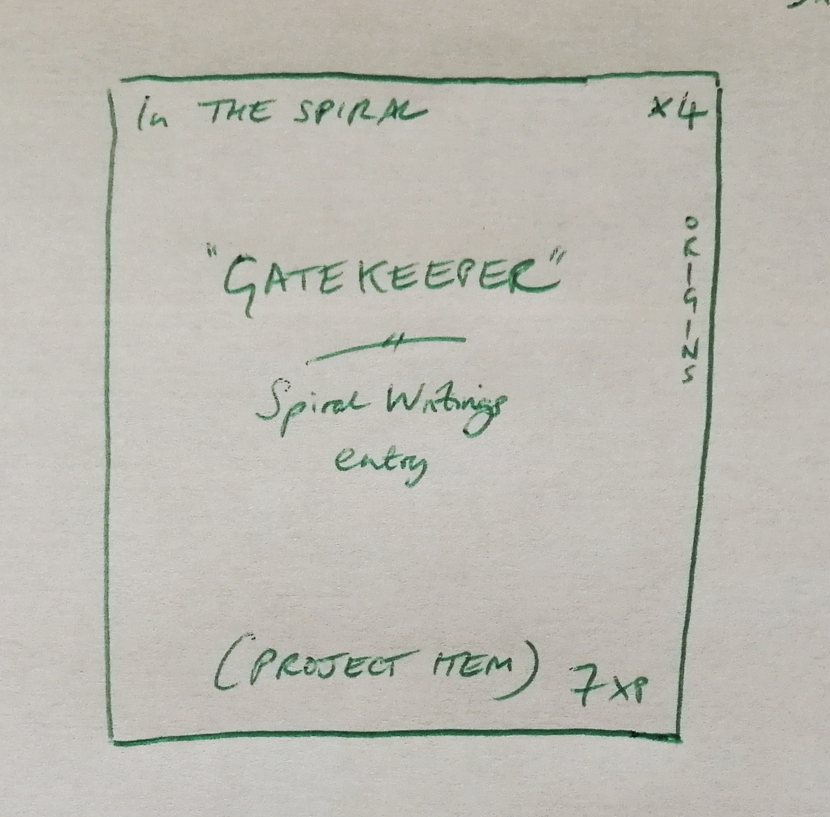 In The Spiral: 'Gatekeeper'