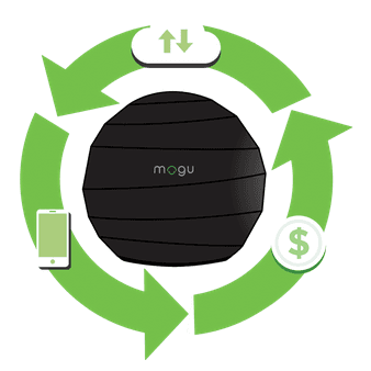 MOGU CRYPTO NETWORK