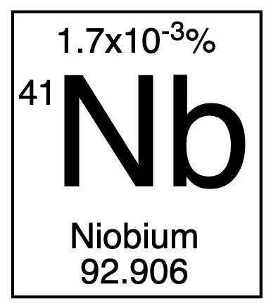 Niobium DE Collectible