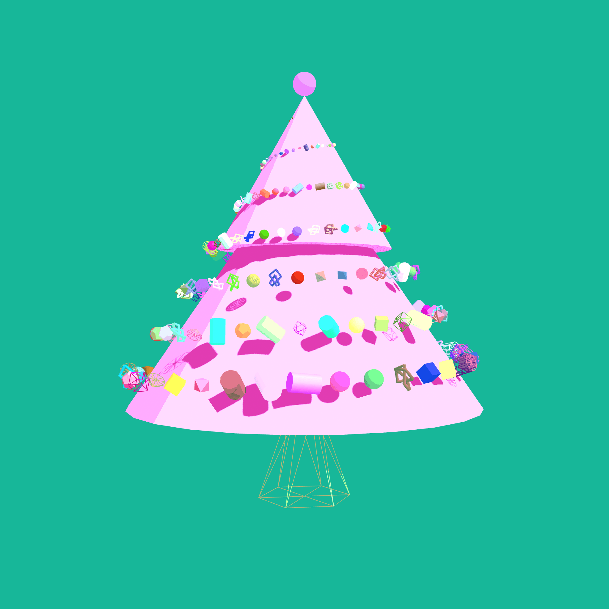 ChristmasNFTree by Sofie