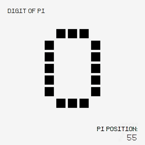 Pi π #55