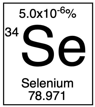 Selenium DE Collectible