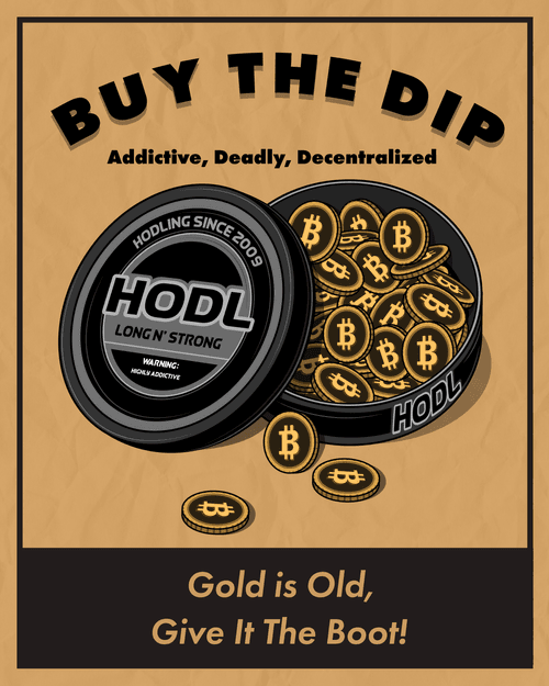 Buy The Dip