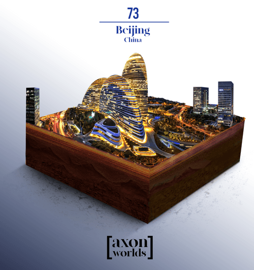 AXON WORLD |  73/1423 | BEIJING | CHINA | MICRO WORLD