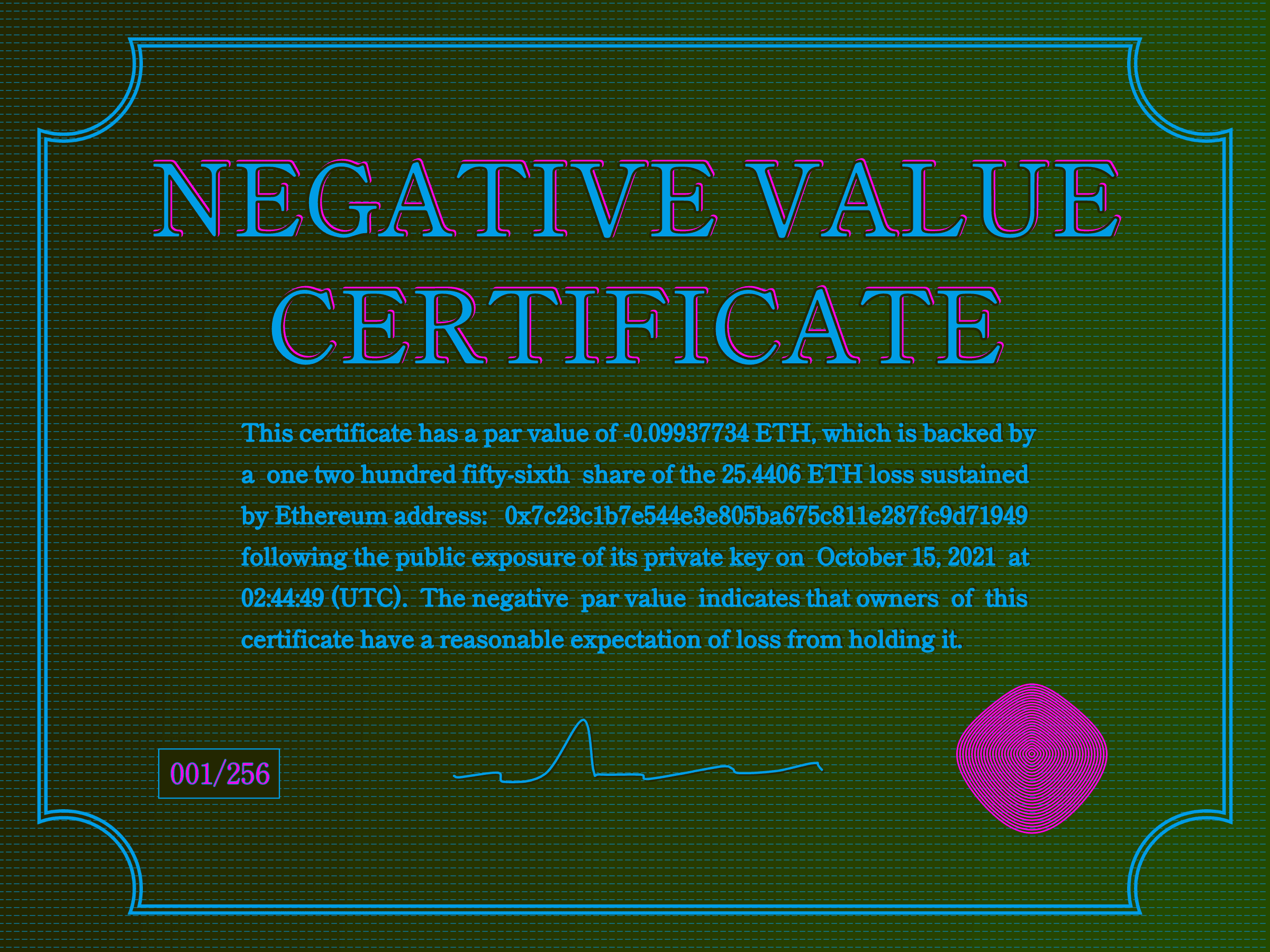 Negative Value Certificate #1 of 256