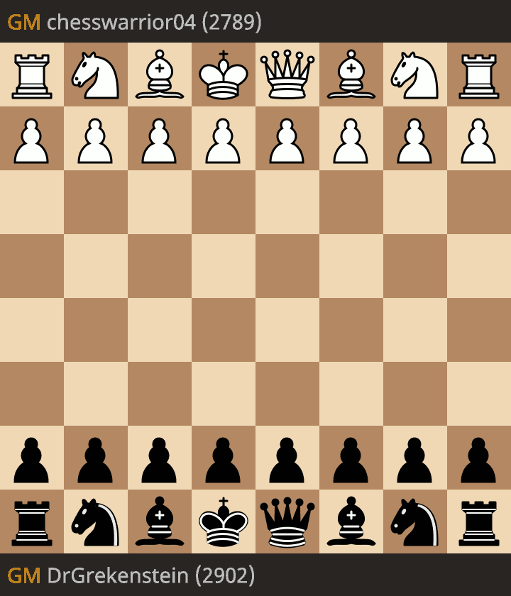 chesswarrior04 vs Magnus Carlsen