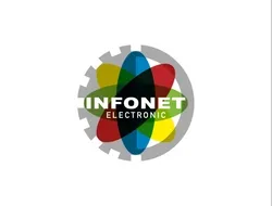 Infonetart collection image