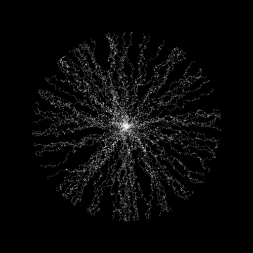 Forbidden Circlism#4