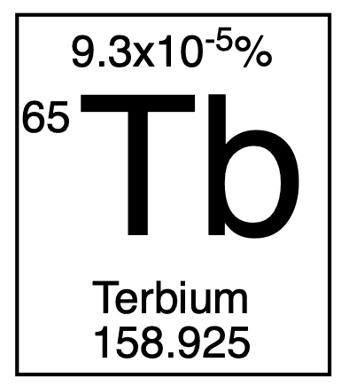 Terbium DE Collectible