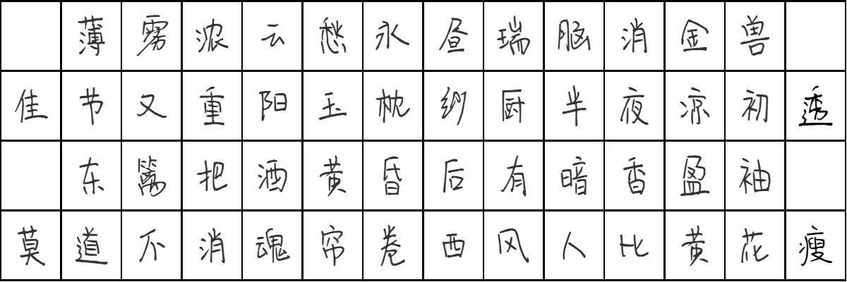 Handwritten Chinese Characters - Collection | OpenSea