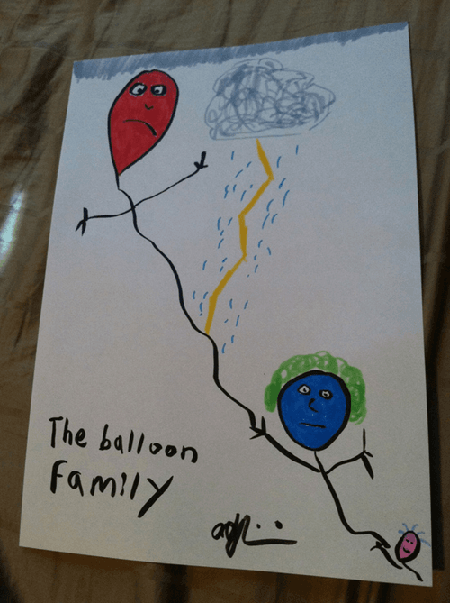 Balloon Family