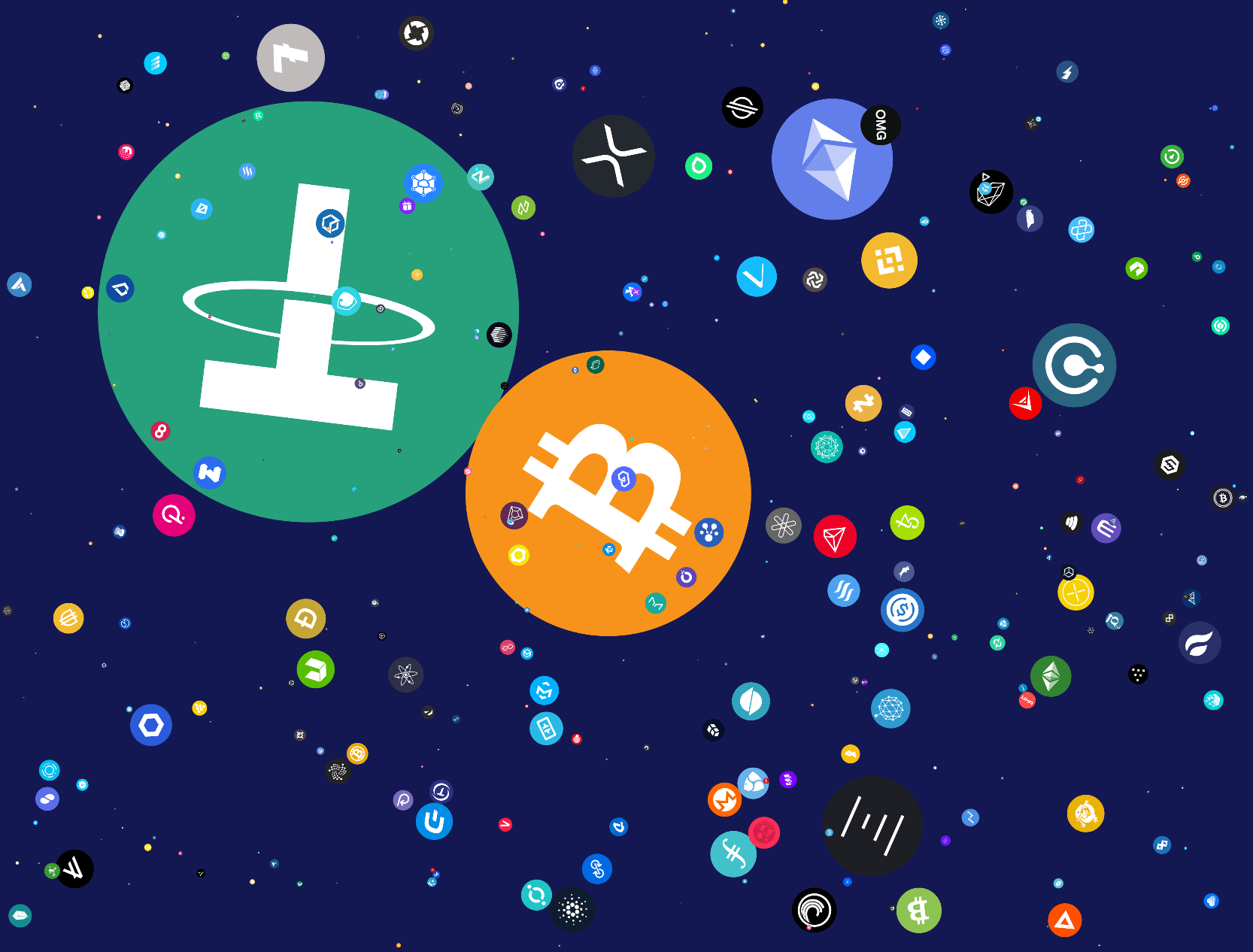 crypto-star-chart-collection-opensea