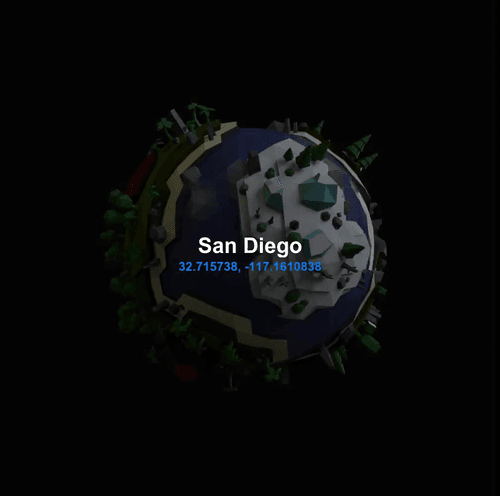 San Diego - Place #9908