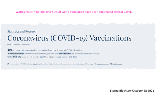 under 50% world Vaccine NFT