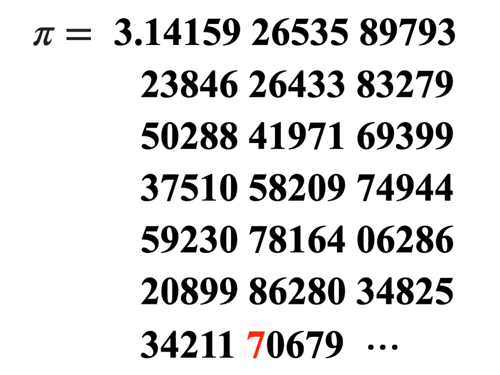 The 96th Decimal Place - First 100 Digits of Pi | OpenSea