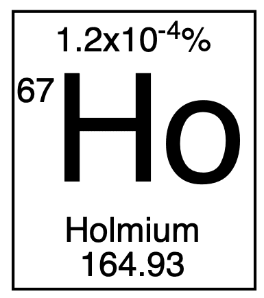 Holmium DE Collectible