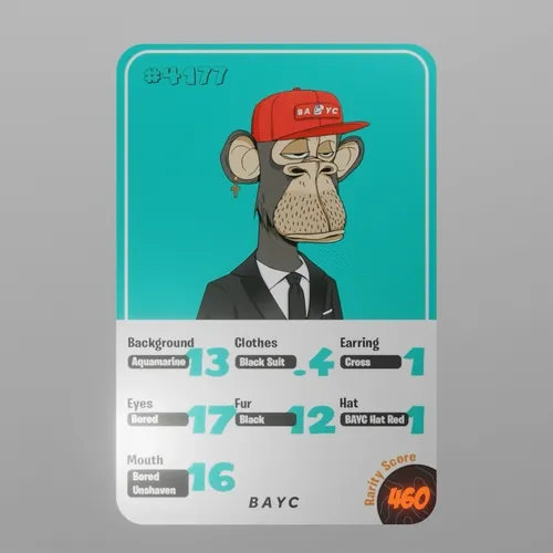 BAYC Collector's Card #4177