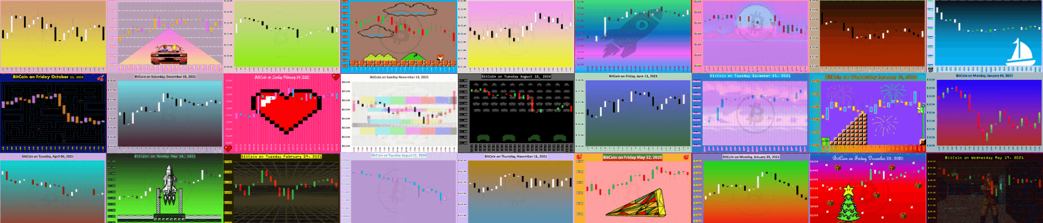 My BitCoin Moment