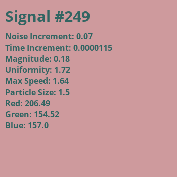 Signal #249