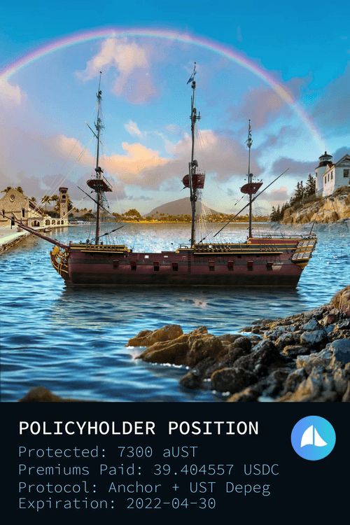 Anchor + UST Depeg - PolicyHolderPosition #119