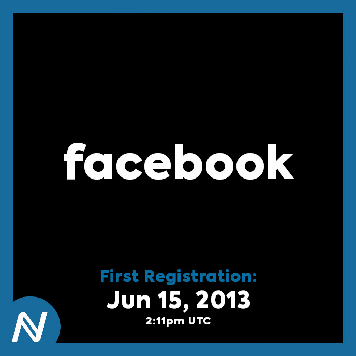 facebook | Jun 15, 2013 | Namecoin Non-standard name