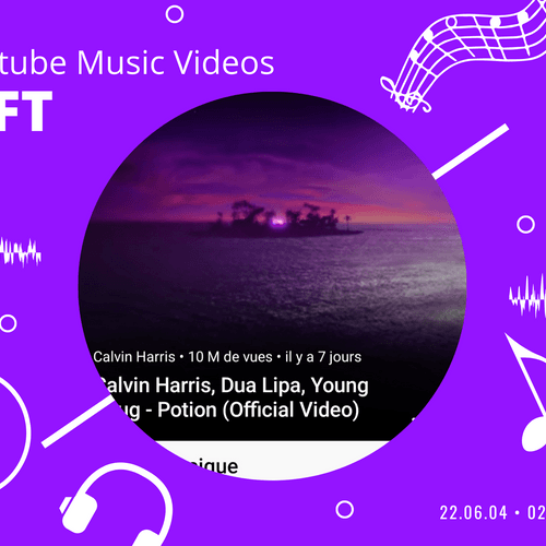 Youtube_Music_Videos - Profile | OpenSea