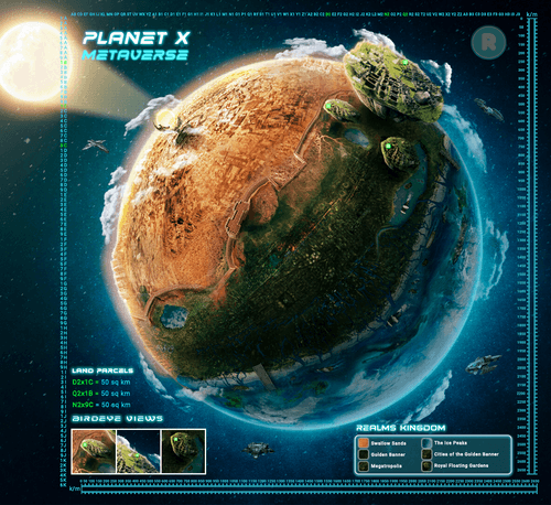 Planet X Land Parcels