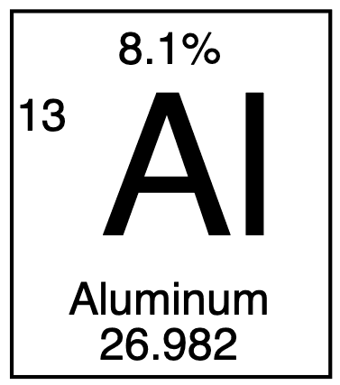 Aluminum DE Collectible