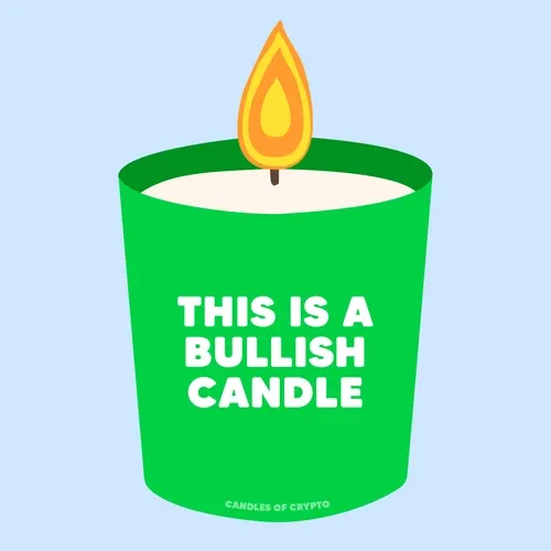 Candle #333 - This is a Bullish Candle