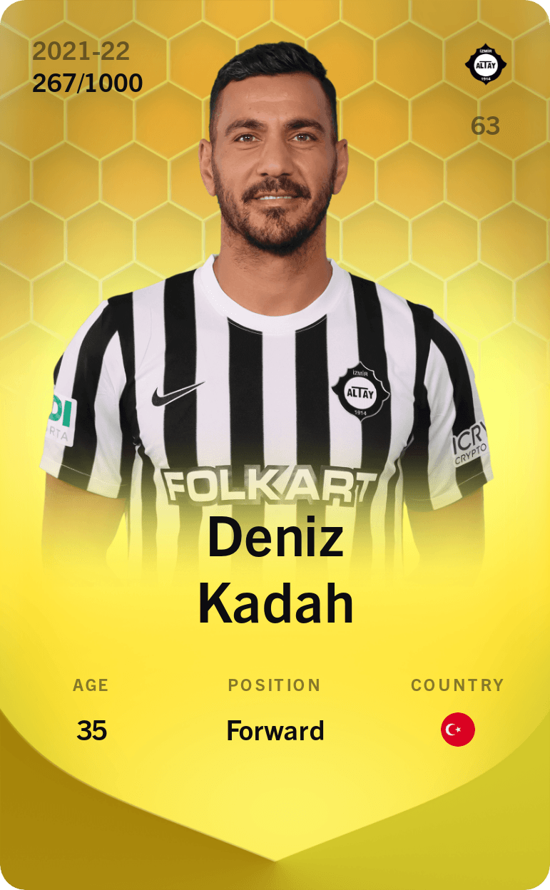 Deniz Kadah 2021-22 • Limited 267/1000