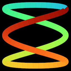 Lissajous Token