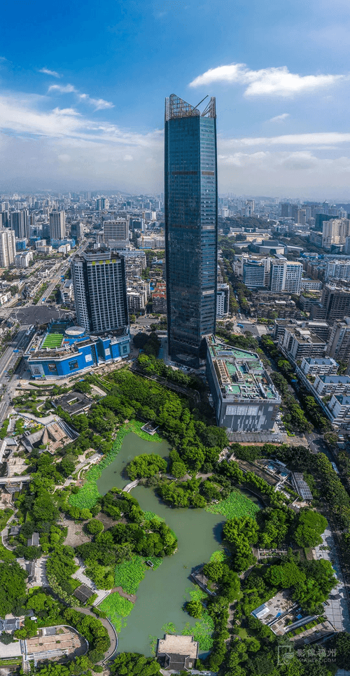 FuZhou City