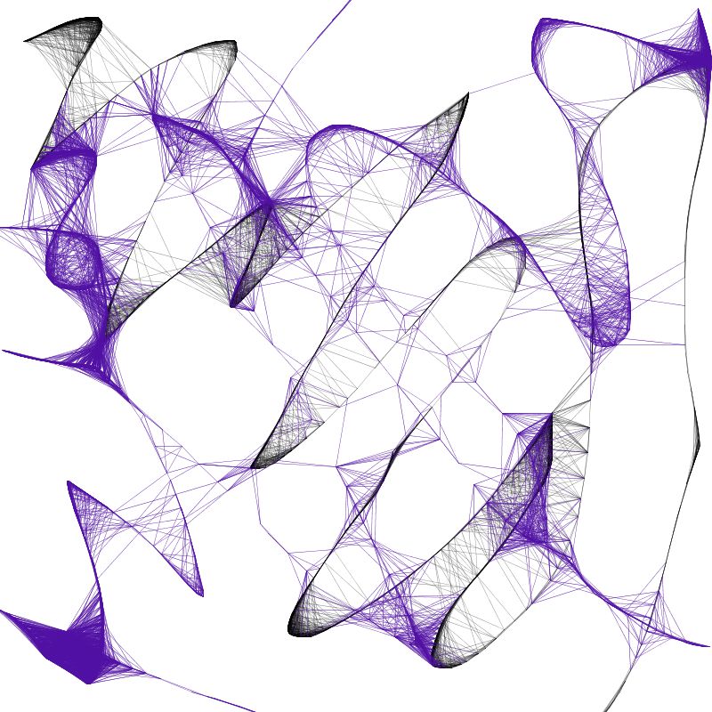 Art Made Using Processing (Coding Language) - Collection | OpenSea