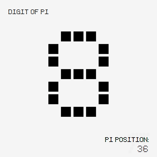 Pi π #36