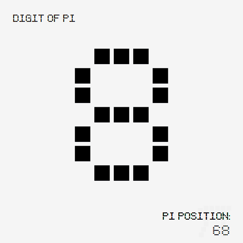 Pi π #68