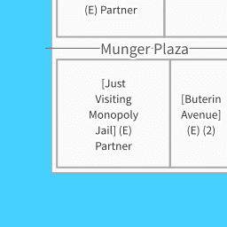 1 Munger Plaza