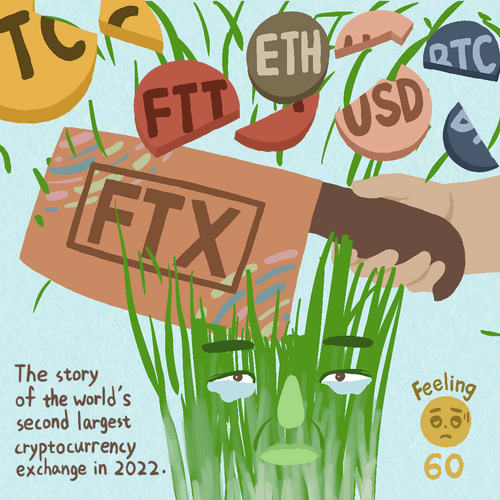 FTX Cut Leeks #38