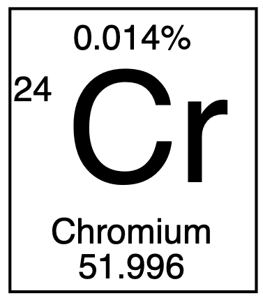 Chromium DE Collectible