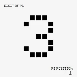 Digit Of Pi collection image