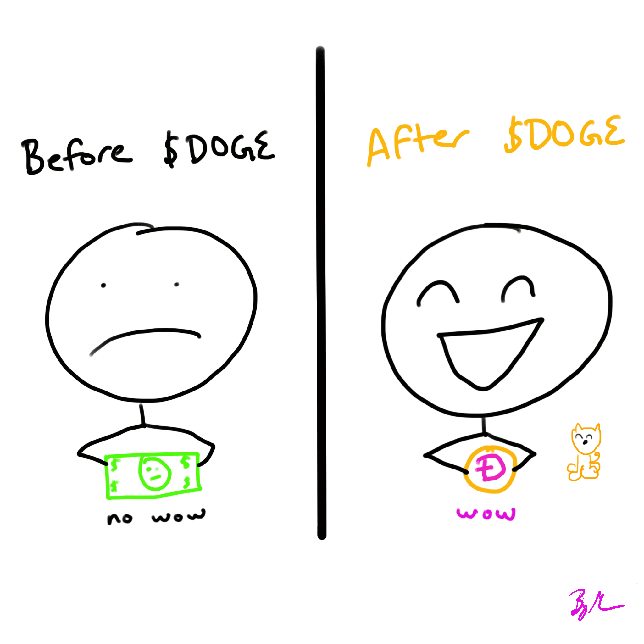 #3: Crappy Dogecoin Doodles: Before And After