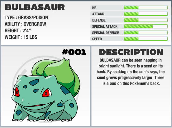 Bulbasaur Pokédex: stats, moves, evolution & locations